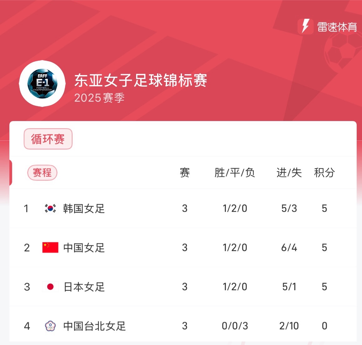 积分1.JPG